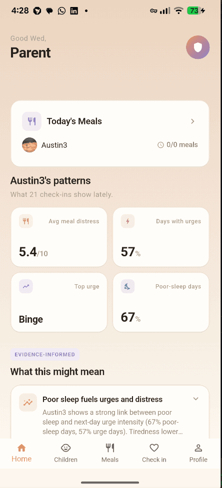 Guardian view showing wellbeing updates without meal or weight specifics